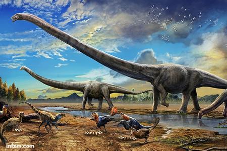 世界上最大的恐龙 世界上最小型的恐龙
