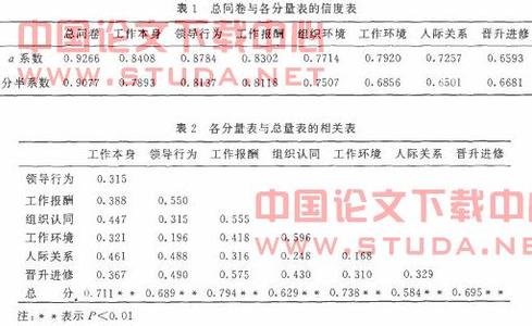 高校教师党性分析 高校教师党性分析材料