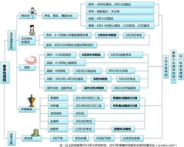 八年数学下册教学计划 八年级数学上册教学工作总结