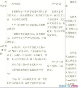 温度教学反思 八年级物理温度教案