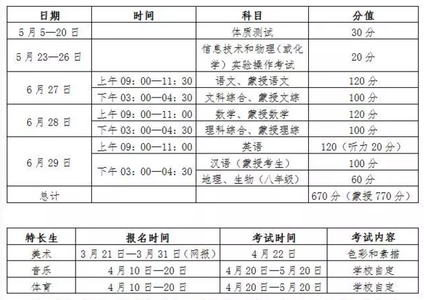 2015年北京中考考试时间确定：6月24日至26日