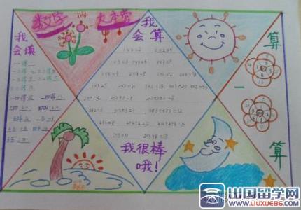 一年级数学趣味手抄报 一年级数学手抄报简单