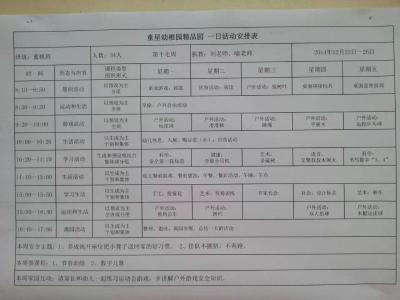 宝宝班周计划怎么写 托班周计划怎么写