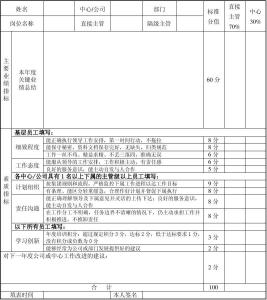 员工试用期考核表范文 员工考核个人总结范文 员工考核个人总结精选