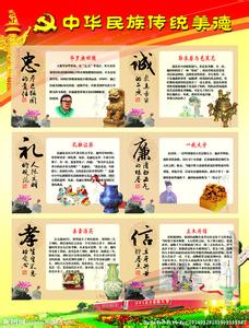 中华传统美德的议论文 关于中华民族传统美德的作文4篇