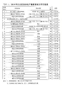 小学学校安全工作计划 农村小学安全工作计划