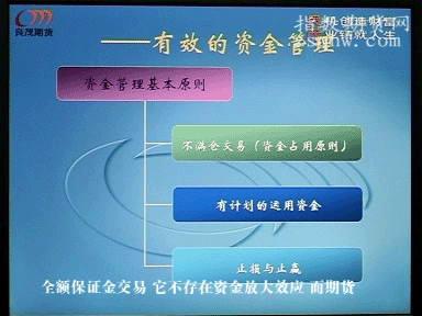 期货技术分析视频教程 期货交易技巧视频教程