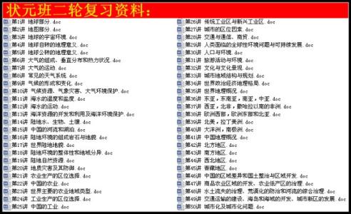 2017高考生物知识点 2017高考数学易混淆知识点