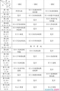 初二化学上册教学计划 初二物理上册教学计划