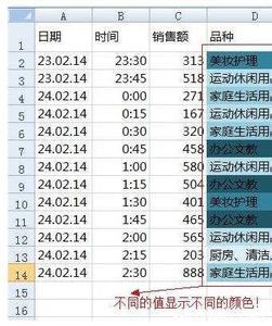 excel2007条件格式 Excel2007中条件格式的使用方法