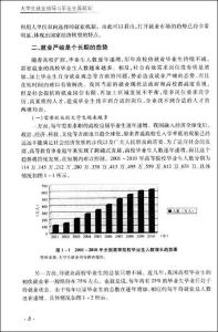 职业生涯规划书范文 职业生涯规划指导范文3篇