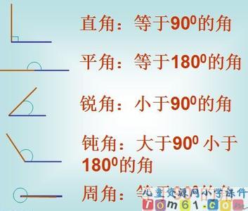 角和角的度量教学反思 角的分类教学反思