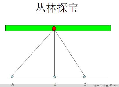 画垂线教学反思 垂线的画法教学反思