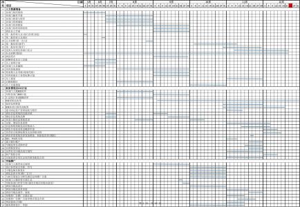 下半年工作计划 2015年酒店下半年工作计划