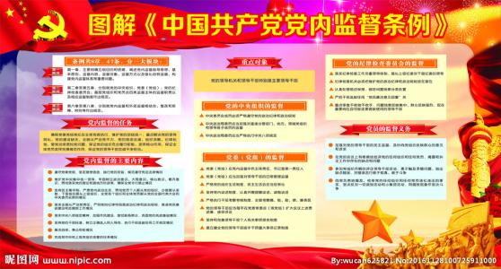 党内监督条例全文 中国共产党党内监督条例全文内容