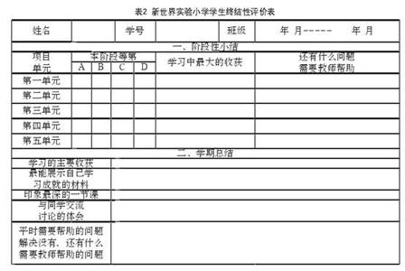 体育教师评价意见 体育教师的自我评价与审批意见