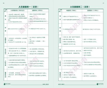 李践提升品质心得体会 李践五项管理心得体会范文