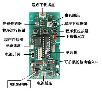 电脑主板有什么用 什么是电脑的主板