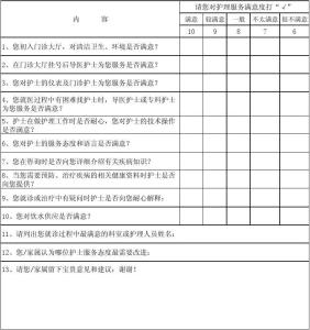 2017门诊护理工作计划 2017门诊护理工作总结