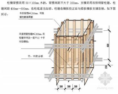 砖混结构 框架结构 框架结构和砖混结构的区别 框架结构和砖混结构是什么