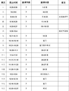 六年级上册教学计划 六年级安全上册教学计划