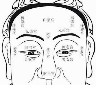 鼻梁上有疤痕面相 鼻梁上有疤痕面相怎么样