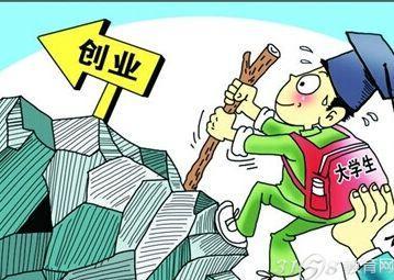 2017大学生创业政策 2017大学生创业政府政策