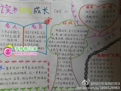 读书手抄报三年级简单 小学三年级简单读书手抄报