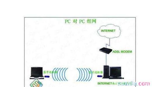 局域网文件共享系统 Win8系统在局域网中文件共享怎么设置