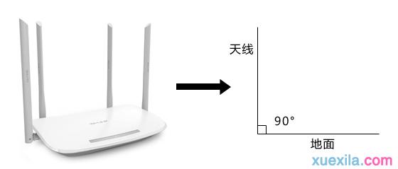 tp link 传输功率 tp路由器改善传输质量