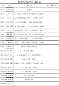 八年级人教版音乐2016 2016人教版八年级下册数学教学计划