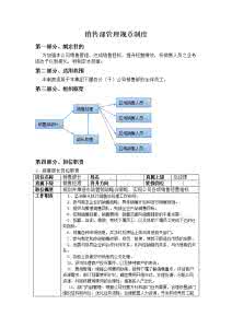 电话销售团队管理制度 电话销售规章制度