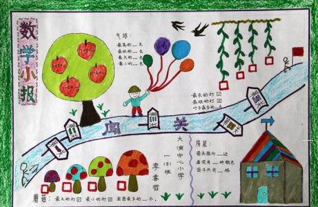 四年级数学手抄报资料 小学四年级上册数学手抄报