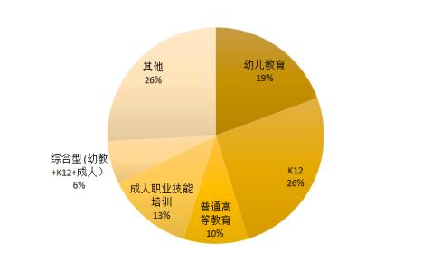 盖世 互联网造车盘点 盘点互联网公司