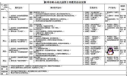 小班德育工作计划 幼儿园小班德育工作总结