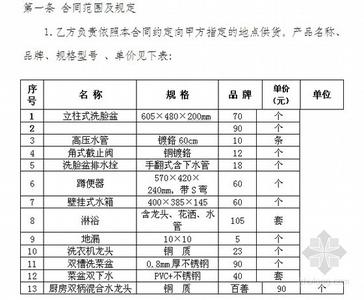 卫浴供货合同范本 卫浴工程供货合同范本