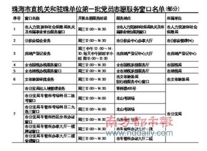 珠海公积金网上提取 珠海提取公积金需要哪些资料？这要看情况的