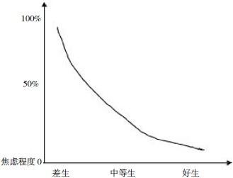 言语行为理论 试论英语言语行为理论与《一桶白葡萄酒》中的反讽