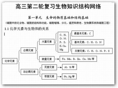 必修二历史知识点归纳 高一语文必修二第五单元归去来兮辞并序知识点归纳