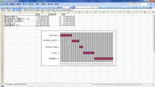 excel绘制横道图 excel2007横道图的绘制方法