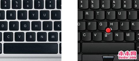 现在键盘有哪些种类 键盘有哪些种类
