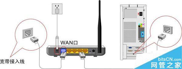 tplink720n设置 tplink720n路由器怎么设置