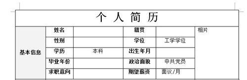 粘土十二生肖步骤图 写好简历的十二个步骤