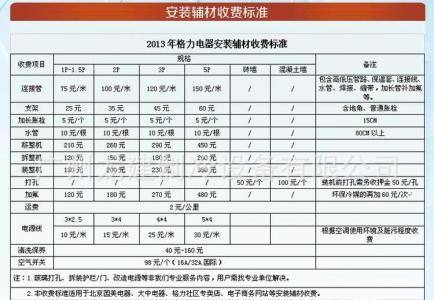 移动小空调多少钱一台 移动空调价格表