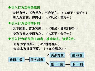 汉语词语解释 汉语中什么是连词 介词词语解释
