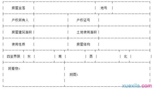 房地产买卖合同范本 建设部房地产买卖合同范本2篇