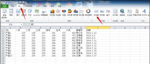 excel2010迷你折线图 excel2010添加迷你折线图的方法