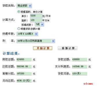 住房按揭借贷担保 上海按揭贷款担保费如何计算？以后能返还吗