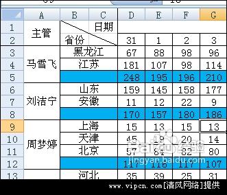 excel2007制作表头 excel2007表头制作的教程