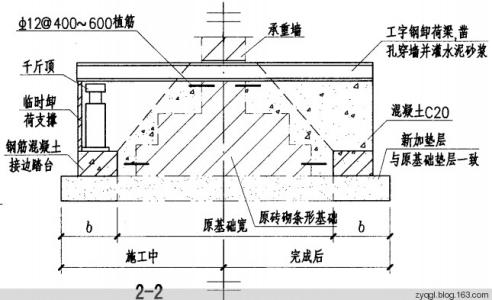 合法拆改承重墙 承重墙改梁方法及注意事项 承重墙合法改造的方法